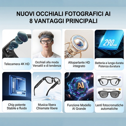 AI Smart Glasses with 8MP Camera | HD Video, Image Stabilization & Real-Time Translation